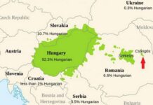 Węgry Zakarpacie