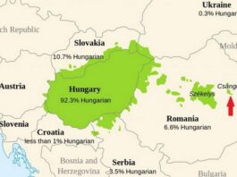 Węgry Zakarpacie