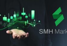 SMH-MARKETS.COM Opinie